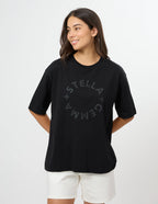 PORTER TEE ROTATION DESIGN